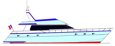 Featured image of post How To Draw A Speed Boat A speed boat session may be broken down in two main steps