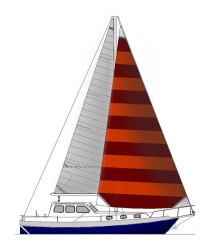 Sailboat Kits