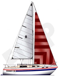Adventurer 25 Trailer Sailer Boat Plan